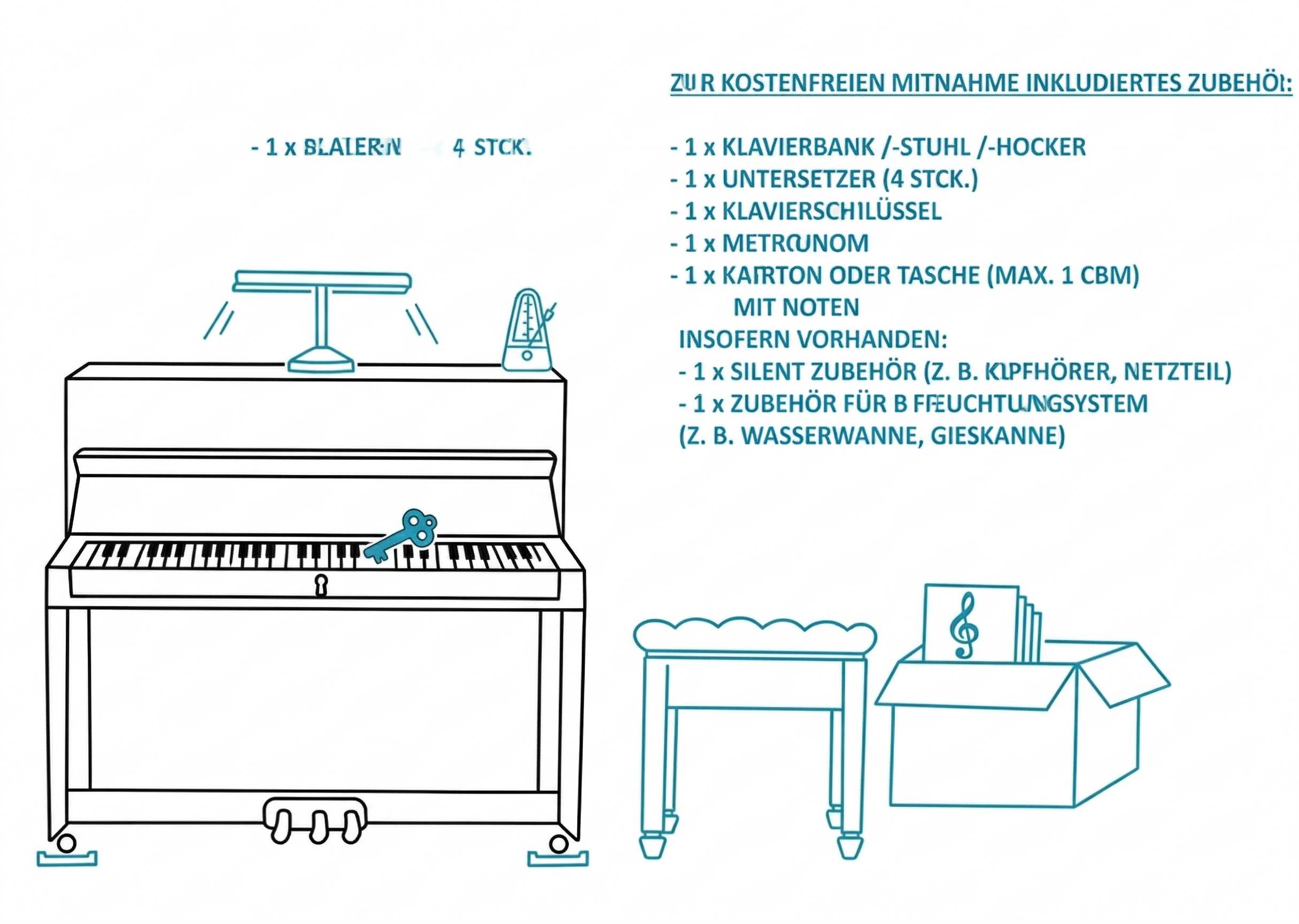 Zubehör inklusive